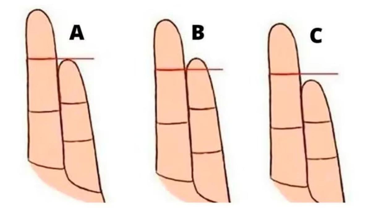 La prueba del dedo meñique. | El que elijas dirá mucho de ti.