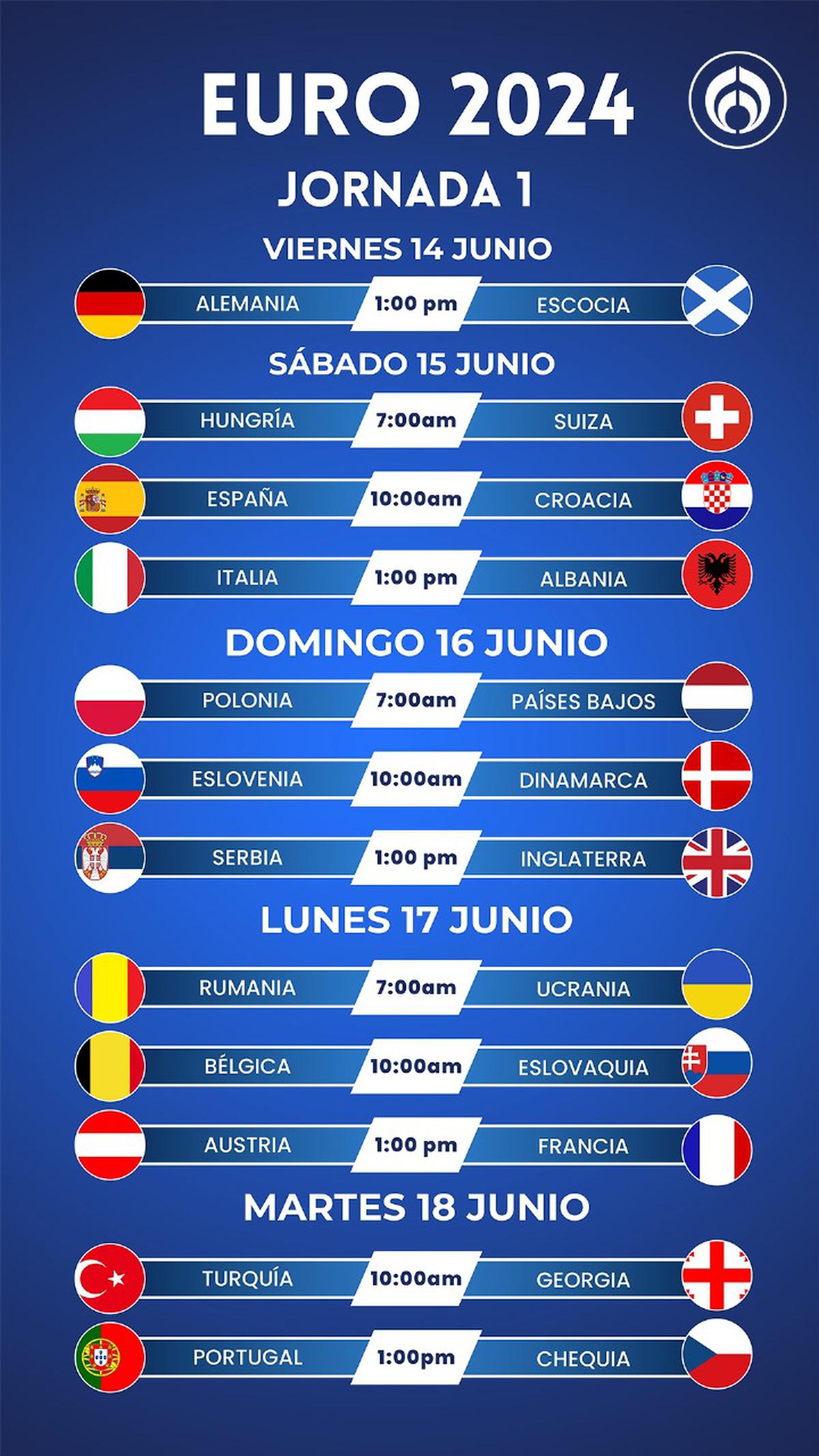 Calendario Eurocopa 2024 | undefined