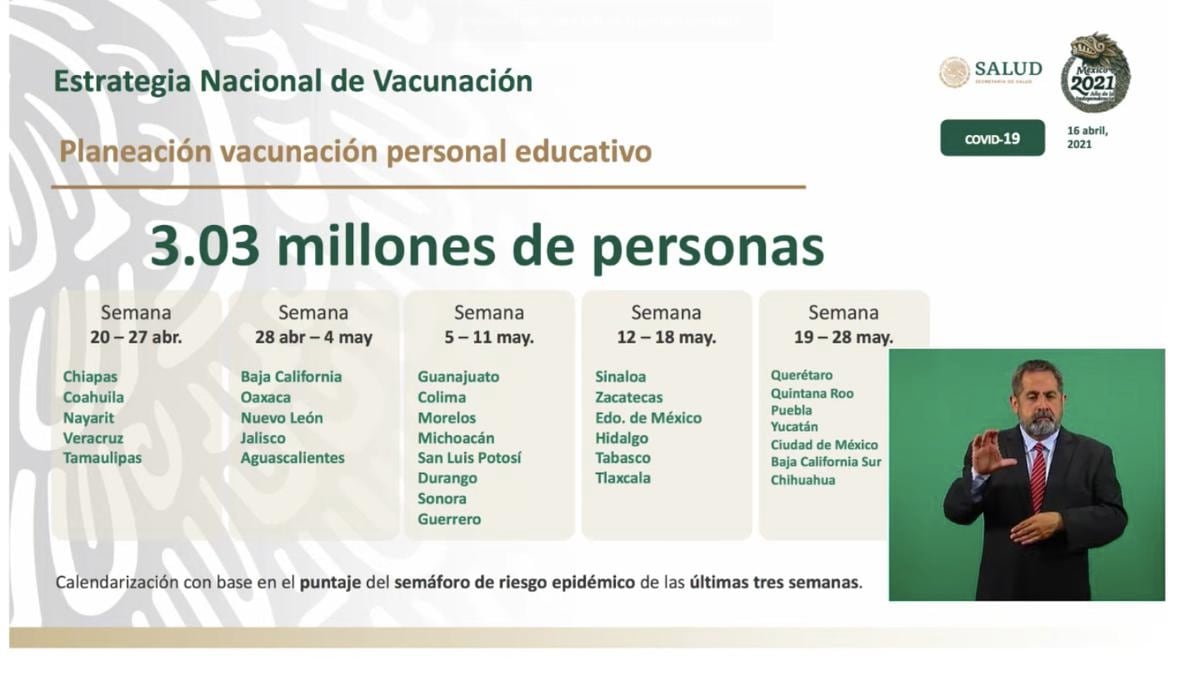 Captura de pantalla YouTube Gobierno de México