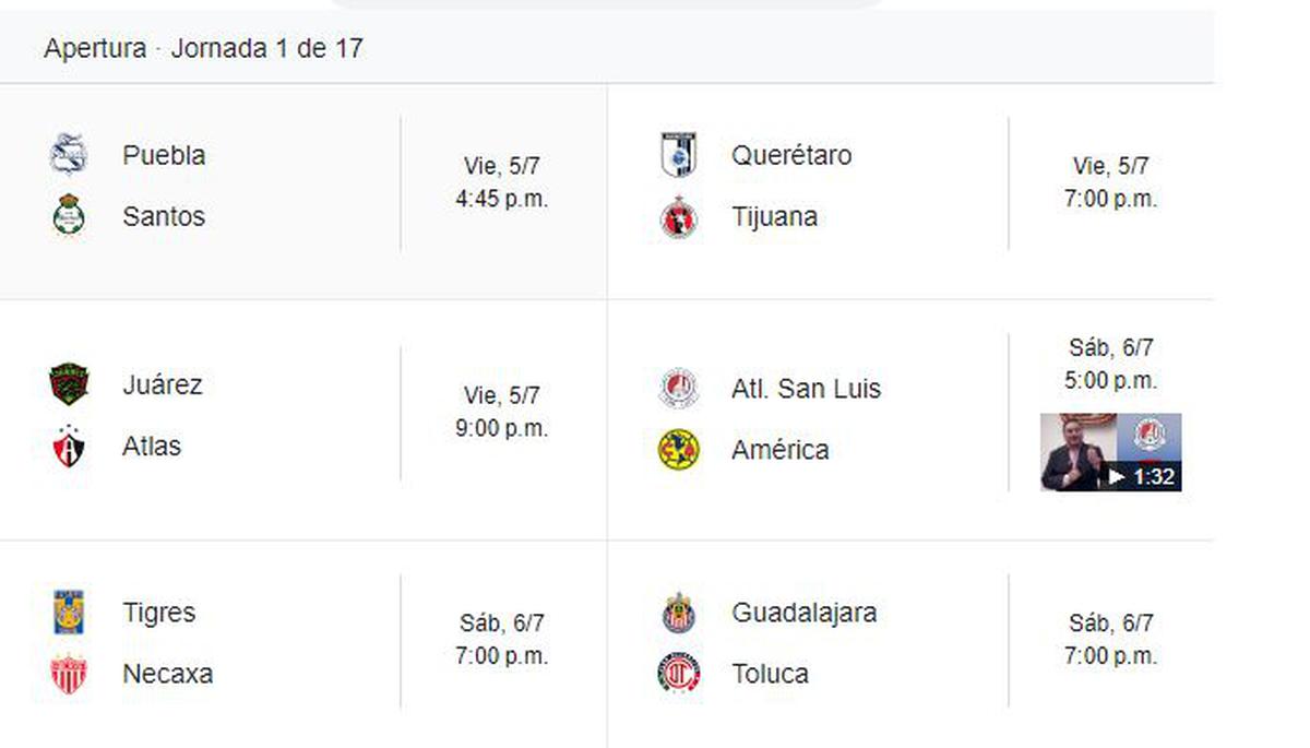 La jornada 1 de Liga MX inicia este viernes | Se empalma con juegos de Copa América (Especial)