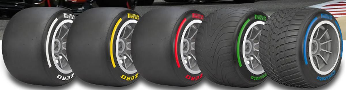 Neumáticos de F1 | Los compuestos que se ocupan para la F1 y proporciona la marca italiana Pirelli.
Foto: pirelli.com/tyres/es-es/motorsport/f1