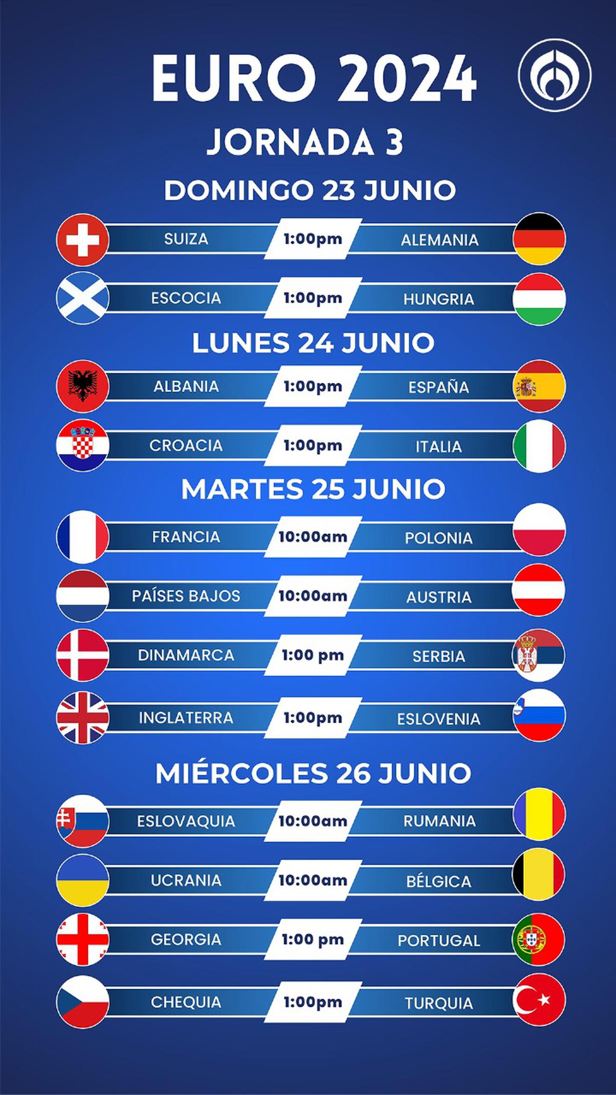 Calendario Eurocopa 2024 | undefined