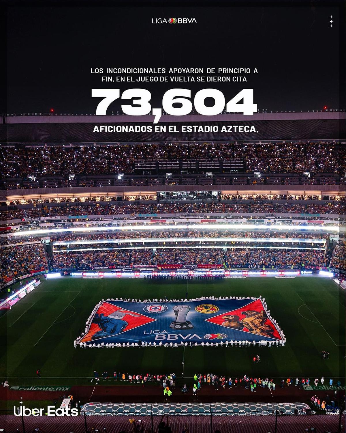 Un final para el recuerdo | América y Cruz Azul brindaron un espectáculo inolvidable en el Estadio Azteca. Fuente: Instagram @ligabbvamx