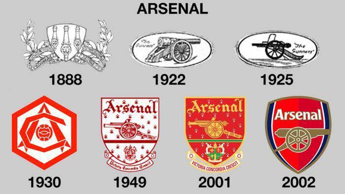 Escudos | Arsenal de Inglaterra. Crédito: Talk Sport.