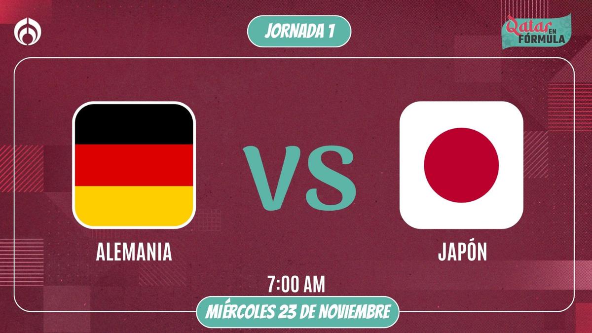  | Alemania se estrena con Japón en Qatar 2022