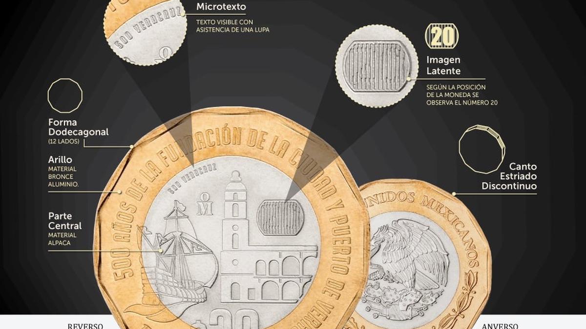  | 5 monedas mexicanas pueden alcanzar un costo de más de 80 mil pesos.