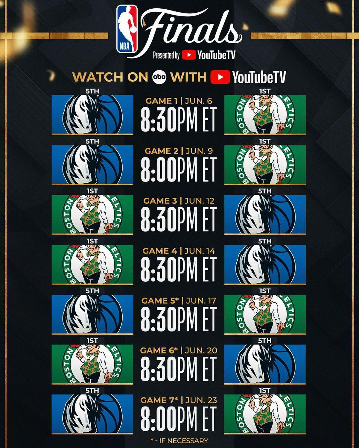 Celtics vs Mavericks | La batalla por el título comienza el 6 de junio. Fuente: Instagram @nba