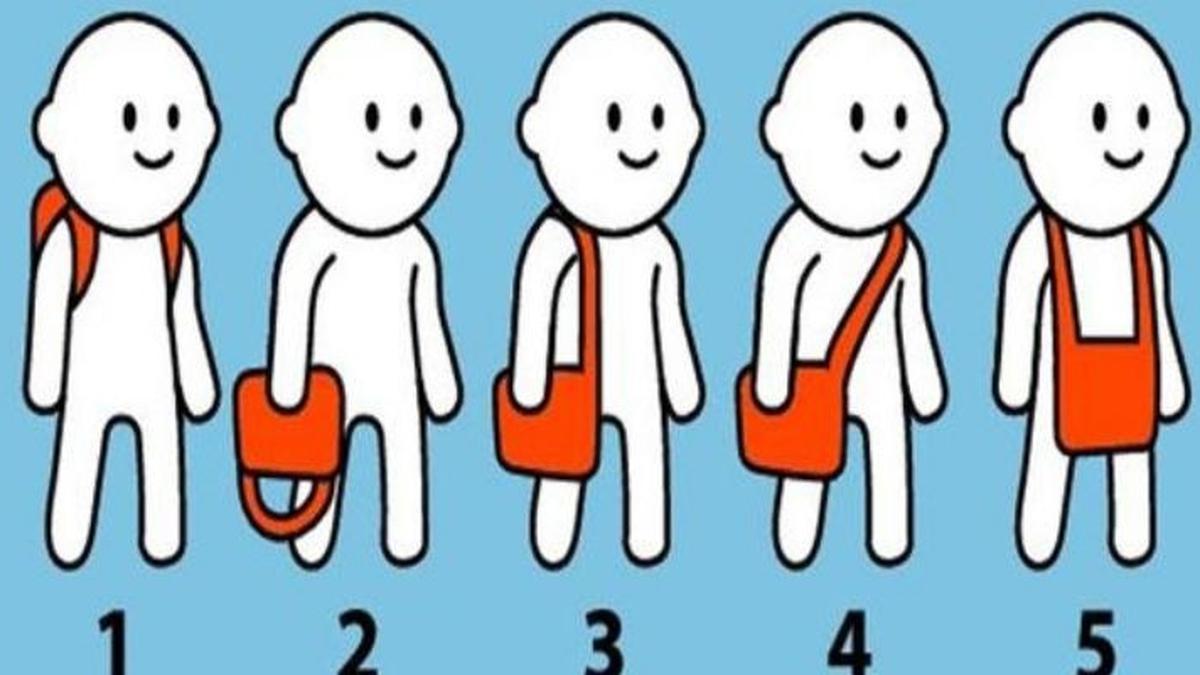 Test de personalidad | ¿Cómo te gusta llevar tu bolsa?