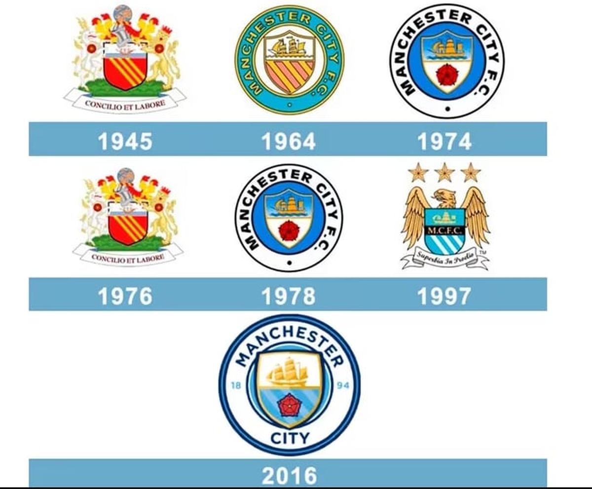  | Los escudos del Manchester City.