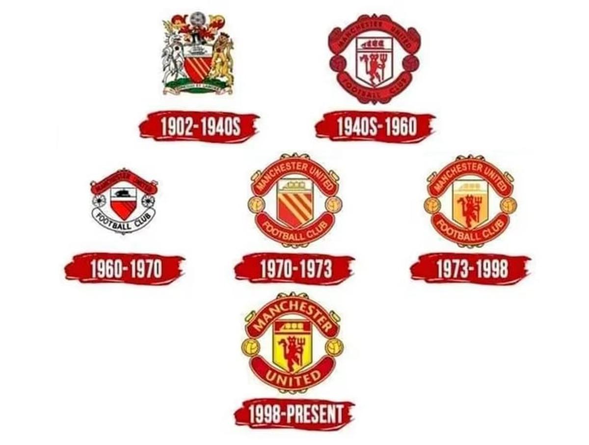  | Los escudos del Manchester United.