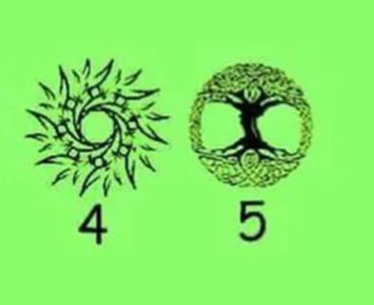¿Elegiste uno de estos símbolos? | Descubre qué significa.