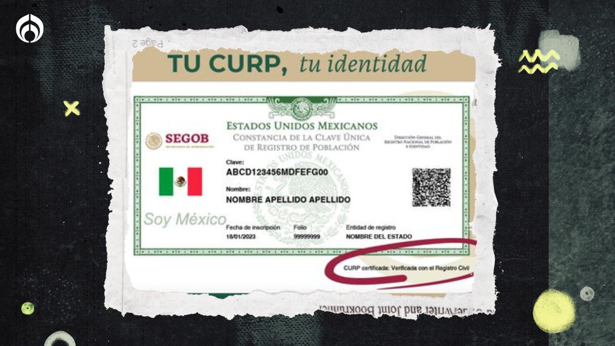 Más que un número | El CURP, un código único para cada ciudadano mexicano. Fuente: Página oficial del Gobierno de México